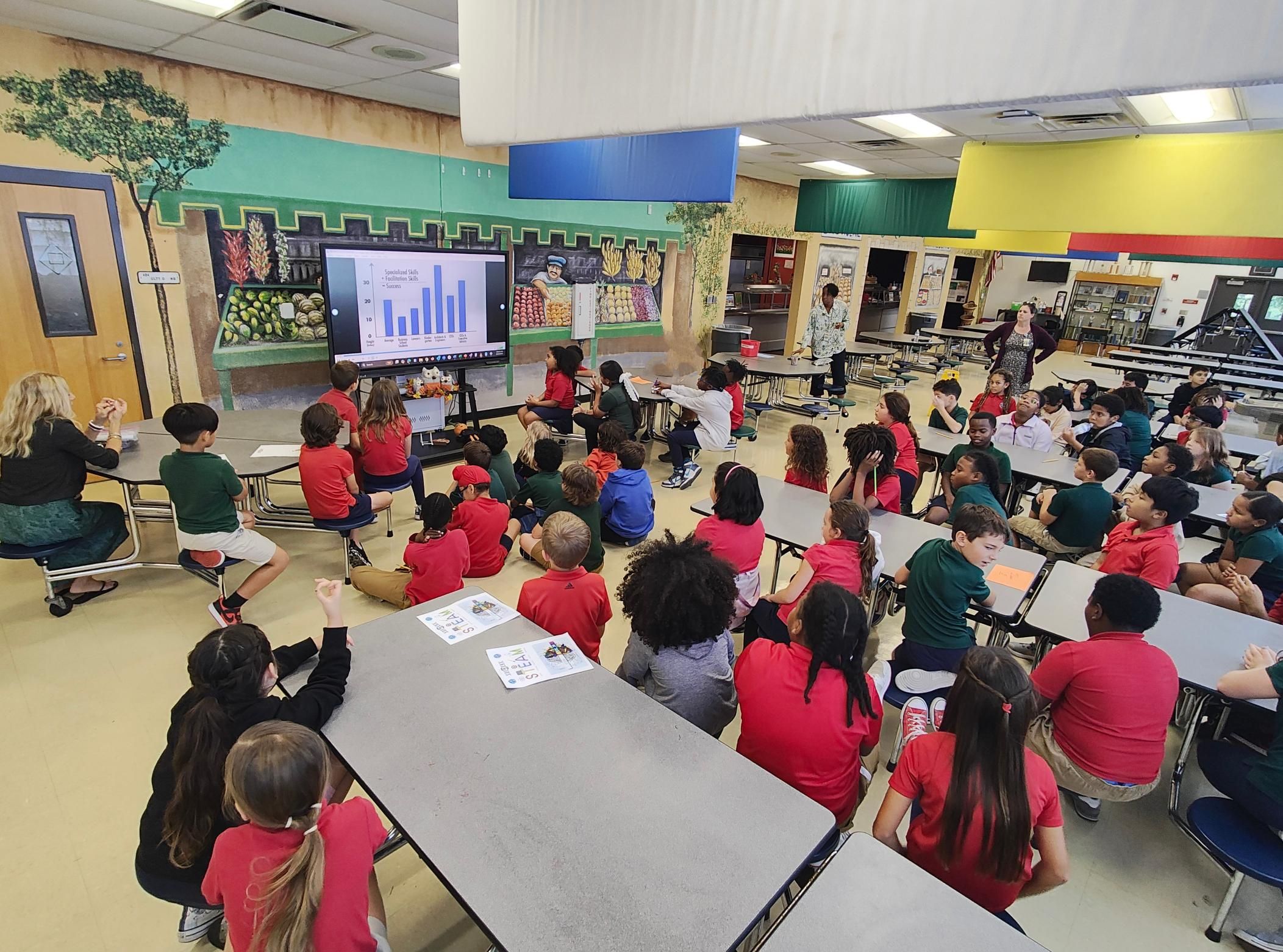 HCPS Macfarlane Park Elementary IB Magnet School STEM Event